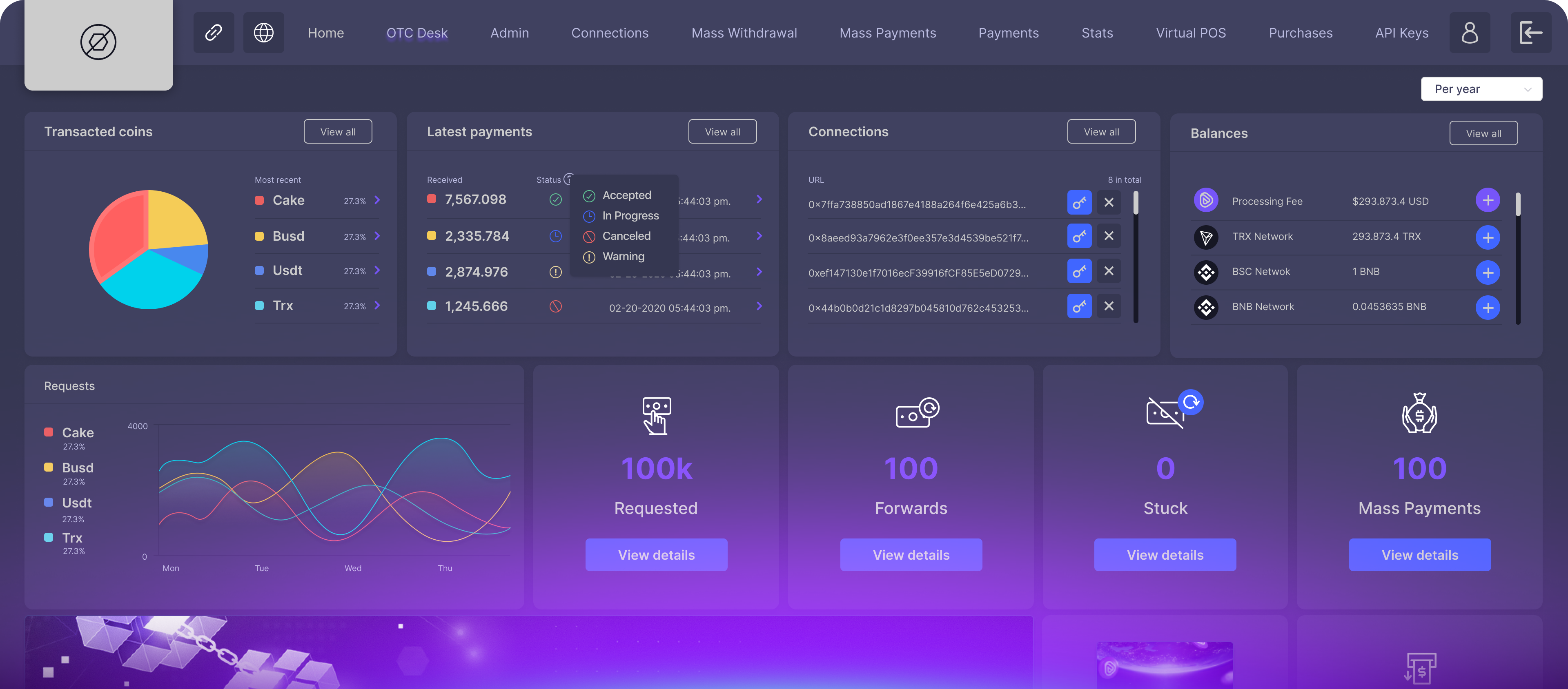 dashboard